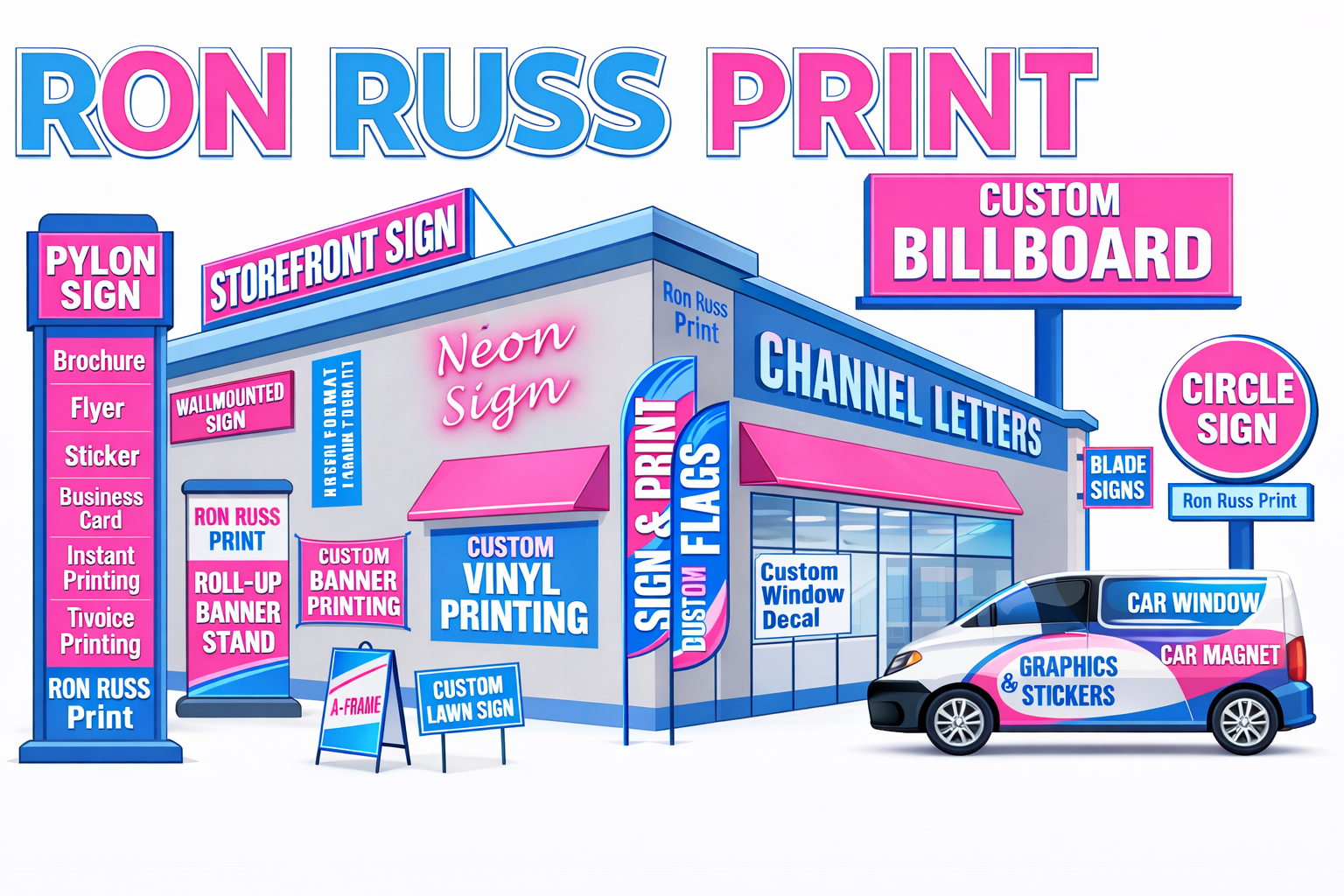 custom printing sign