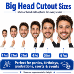 Big Head Cut Out Ron Russ Print