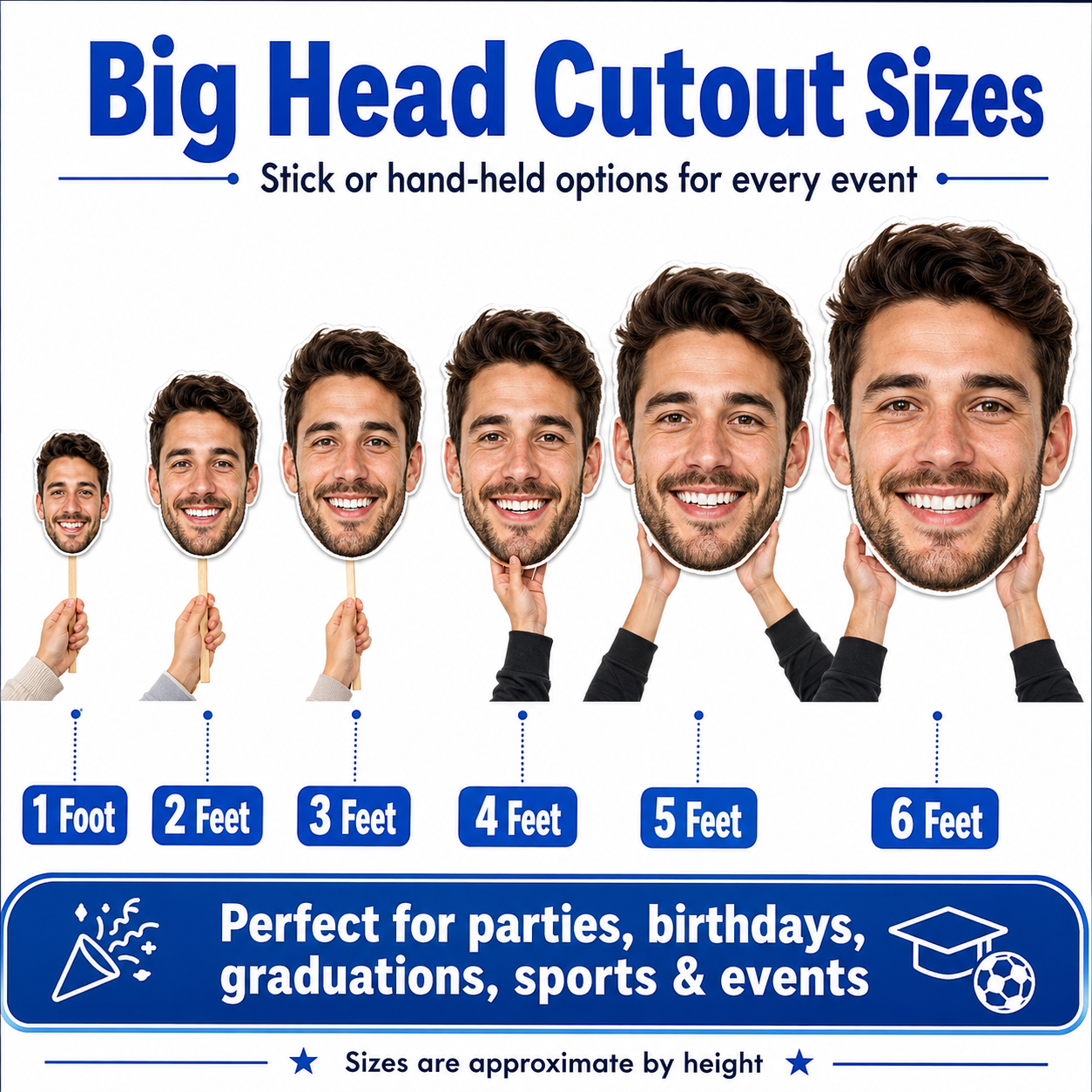 Big Head Cut Out Ron Russ Print