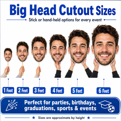 Big Head Cut Out Ron Russ Print